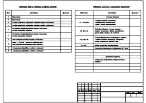 ГОСТ 21.101-97 Основные требования к проектной и рабочей документации