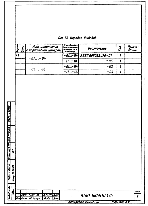 Пример оформления групповой спецификации по варианту Г с применением дополнительных номеров исполнений (последующие листы) - 2