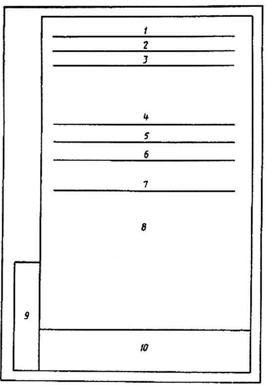 Схема расположения полей титульного листа и листа утверждения