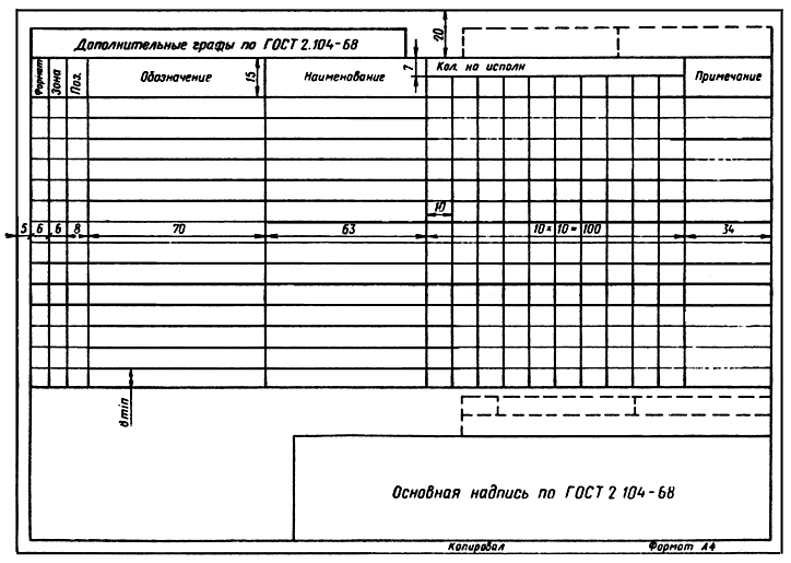 Групповая спецификация - 1 лист (форма 1б)