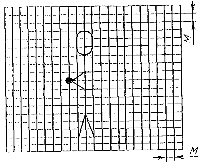 Условные графические обозначения должны изображаться на схемах в размерах, определяемых по вертикали и горизонтали количеством шагов модульной сетки М