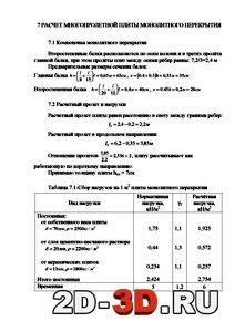 Расчёт плиты монолитного перекрытия