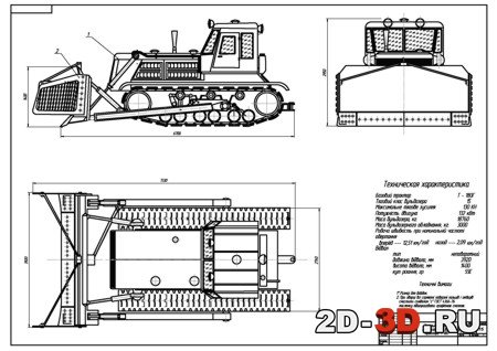 Бульдозер Т-170 технические характеристики и назначение