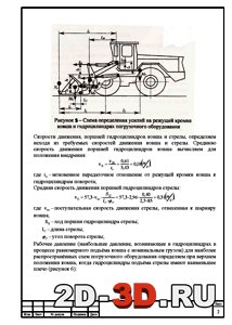 Схема определения усилий