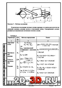Курсовой проект