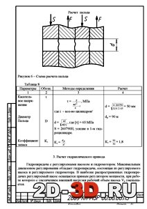 Расчет пальца