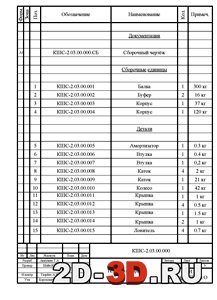 Спецификация тележки