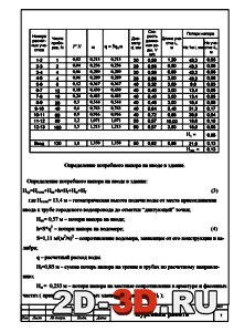 Определение необходимого напора