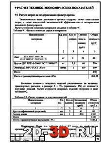 Технико-экономические показатели Расчет технико-экономических показателей