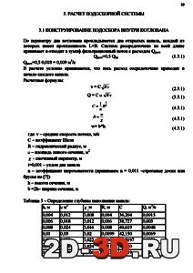 Расчет водосборной системы Расчет водосборной системы