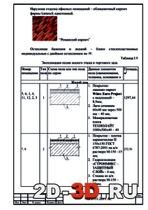 Экспликация полов Экспликация полов