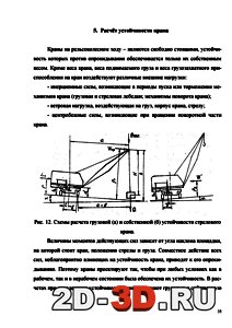 Расчет устойчивости крана