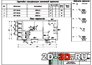 План перемычек
