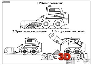 Технология работ