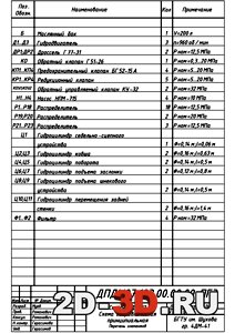 Перечень элементов гидросхемы