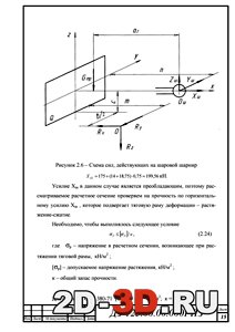 Схема сил