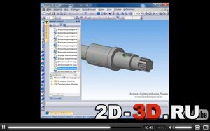 Применение библиотек в КОМПАС-3D