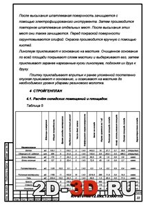 Расчет складских помещений