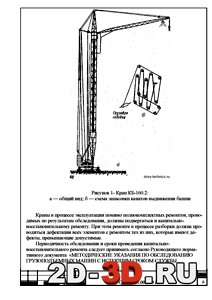 Описание оборудования