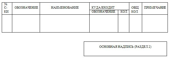 Форма 3 ВЕДОМОСТЬ СПЕЦИФИКАЦИЙ (ВС)