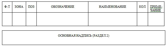 Форма 5. Спецификация. Формат А4