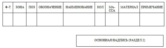 СПЕЦИФИКАЦИЯ ПРИ ПЛАЗОВОМ МЕТОДЕ