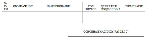 ВЕДОМОСТЬ ДЕРЖАТЕЛЕЙ ПОДЛИННИКОВ (ДП)