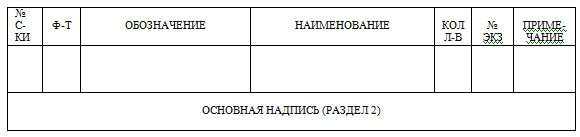 ВЕДОМОСТЬ ТЕХНИЧЕСКОГО ПРЕДЛОЖЕНИЯ