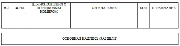 Форма 11. ГРУППОВАЯ СПЕЦИФИКАЦИЯ (ПОСЛЕДУЮЩИЕ ЛИСТЫ)