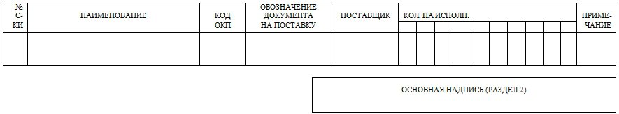 ГРУППОВАЯ ВЕДОМОСТЬ ПОКУПНЫХ ИЗДЕЛИЙ