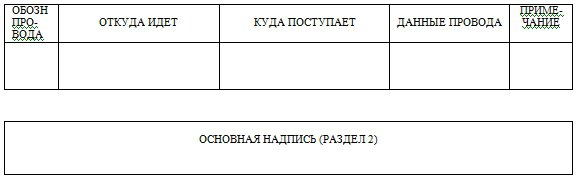 Таблицы соединений. Форма 21.