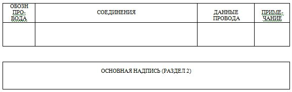 Форма 21а