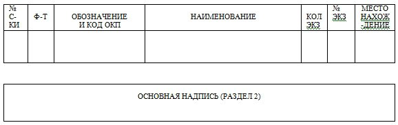ВЕДОМОСТИ ЭКСПЛУАТАЦИОННЫХ ДОКУМЕНТОВ. Форма 16