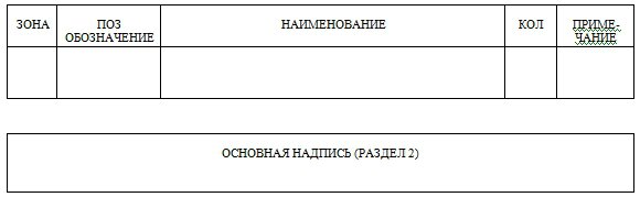 Перечень элементов. Форма 20