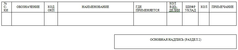 Форма 17. Ведомости ЗИП