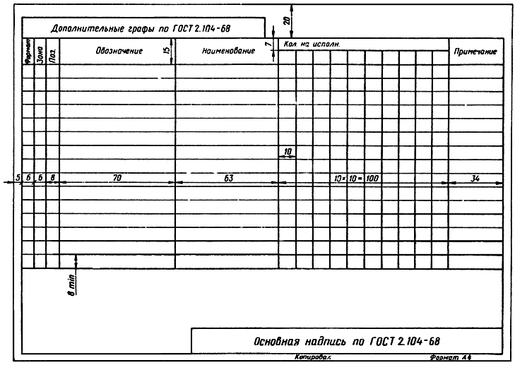 Групповая спецификация - последующие листы (форма 1в)