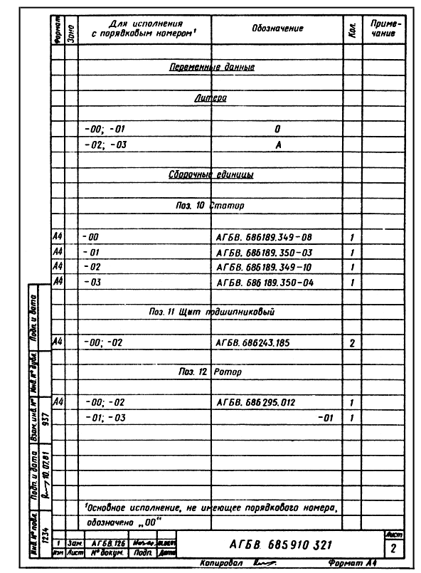 Пример оформления групповой спецификации по варианту Г (последующие листы) - 1