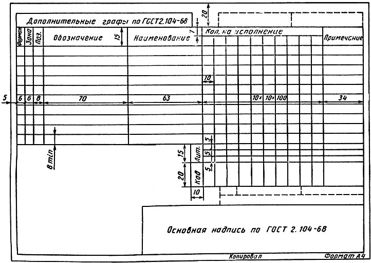 Групповая спецификация - 1 лист (форма 1)