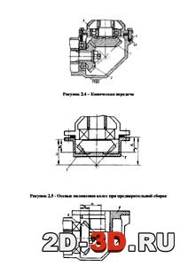 Коническая передача