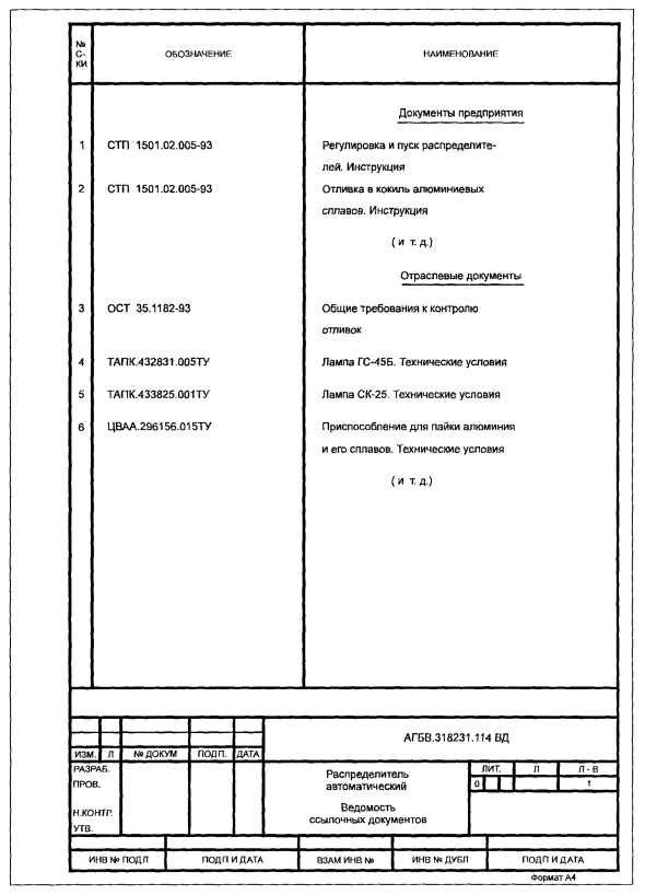 Пример заполнения ведомости ссылочных документов форма 4
