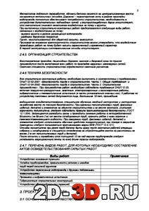 Техника безопасности