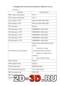 Маршрутный технологический процесс обработки детали