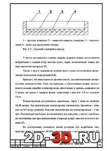 Плоский сонячний колектор