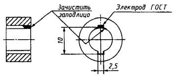 Чертеж изделия, ремонтируемого наплавкой, заливкой