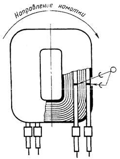 Изображение обмотки при разрезе катушки вдоль проводов