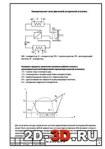 Принципиальная схема фреоновой холодильной установки