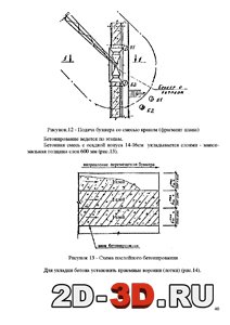 Схема послойного бетонирования