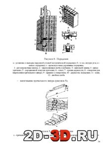 Порядовки