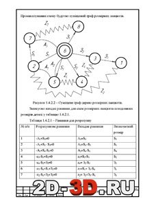 Суміщене граф-дерево розмірних ланцюгів