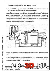 Схема гидромеханического управления ковшом прицепного скрепера